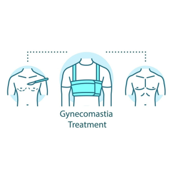 Kelemed Plasztika - Male Breast Reduction (Gynaecomastia) 